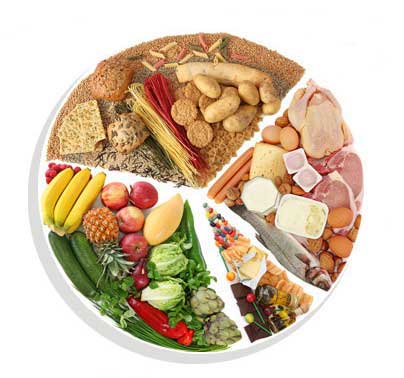 團(tuán)體企業(yè)食堂承包，員工食堂承包